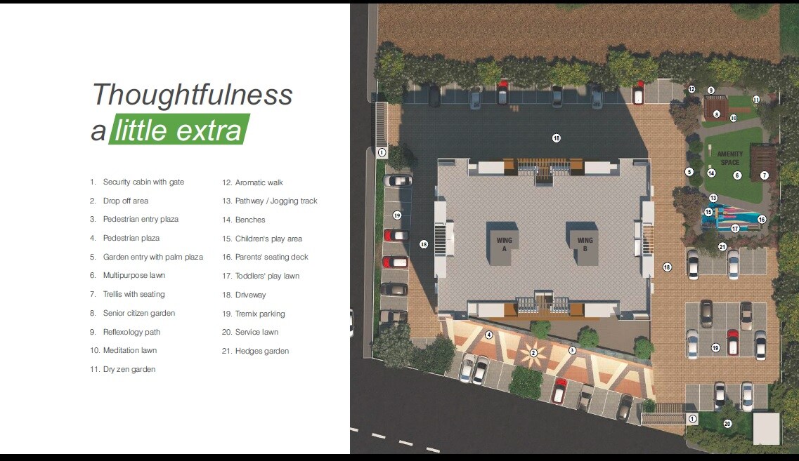 Gagan Aviva Master Plan 1