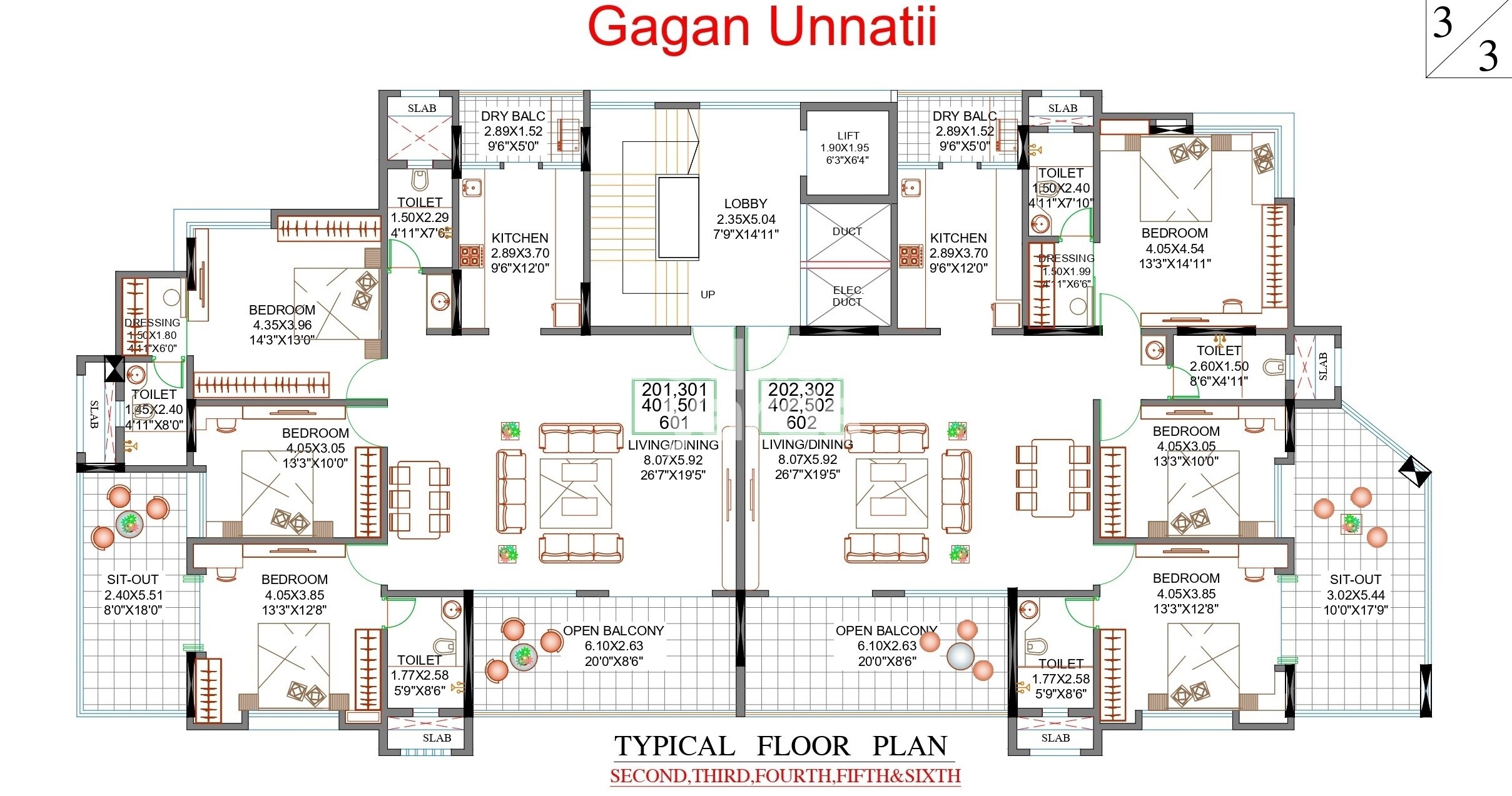 Gagan Unnati