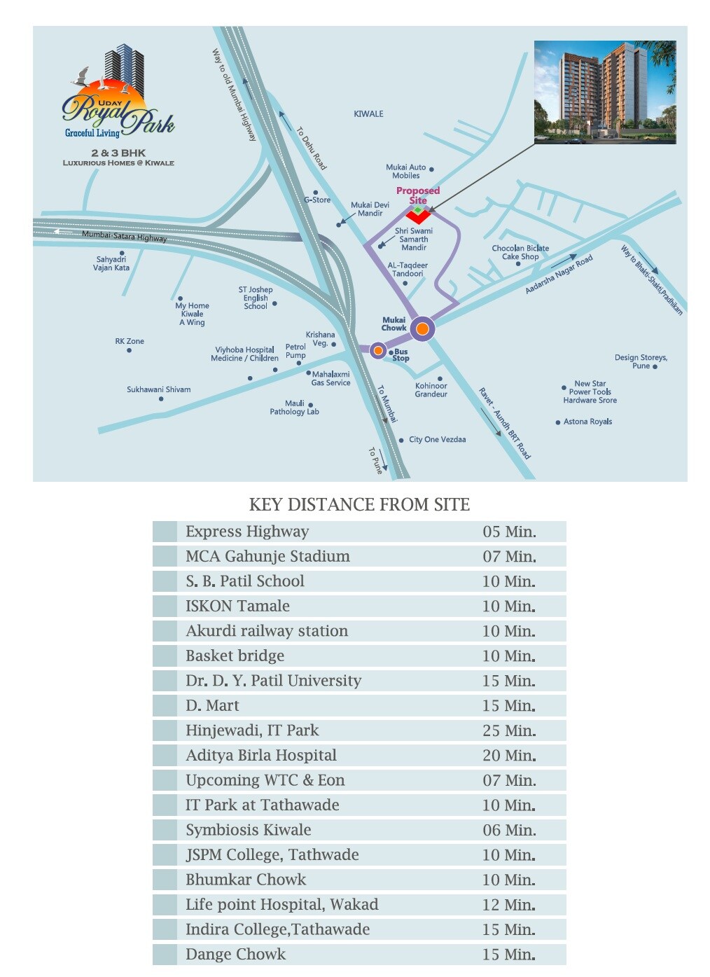 Gaikwad Royal Park Location Image 2