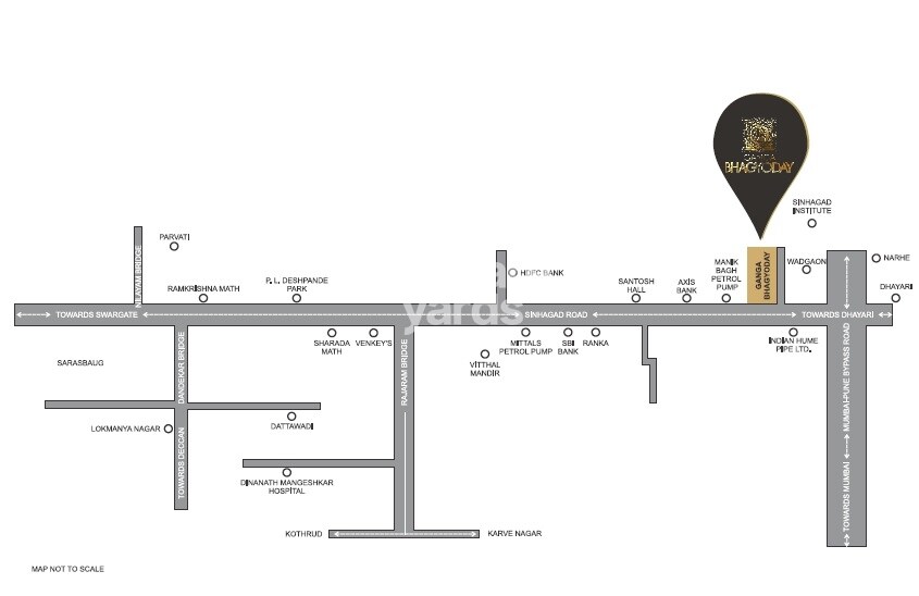 Ganga Bhagyoday Phase II