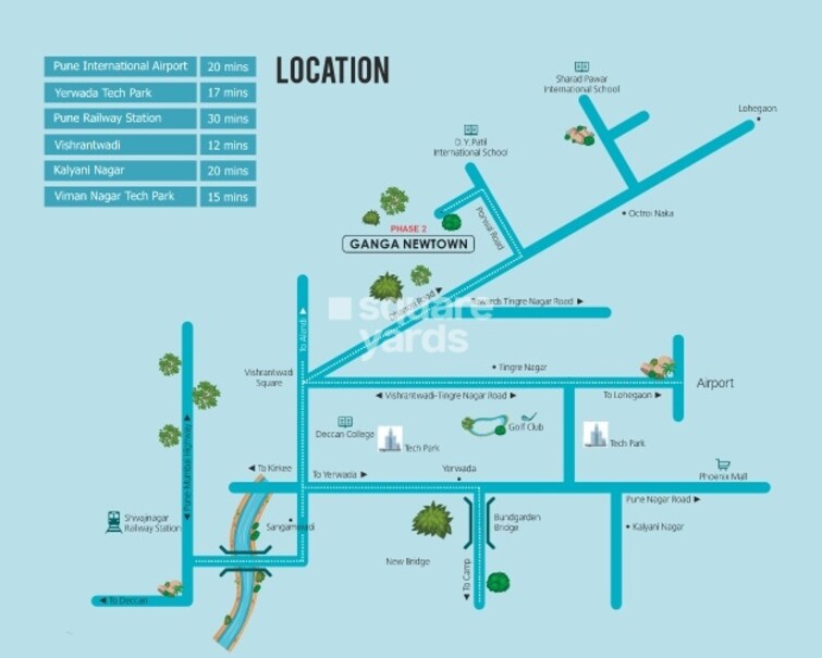 Ganga New town Location Image