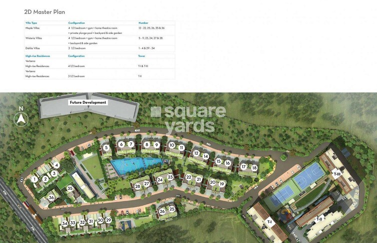 Gera Isle Royale Master Plan Image