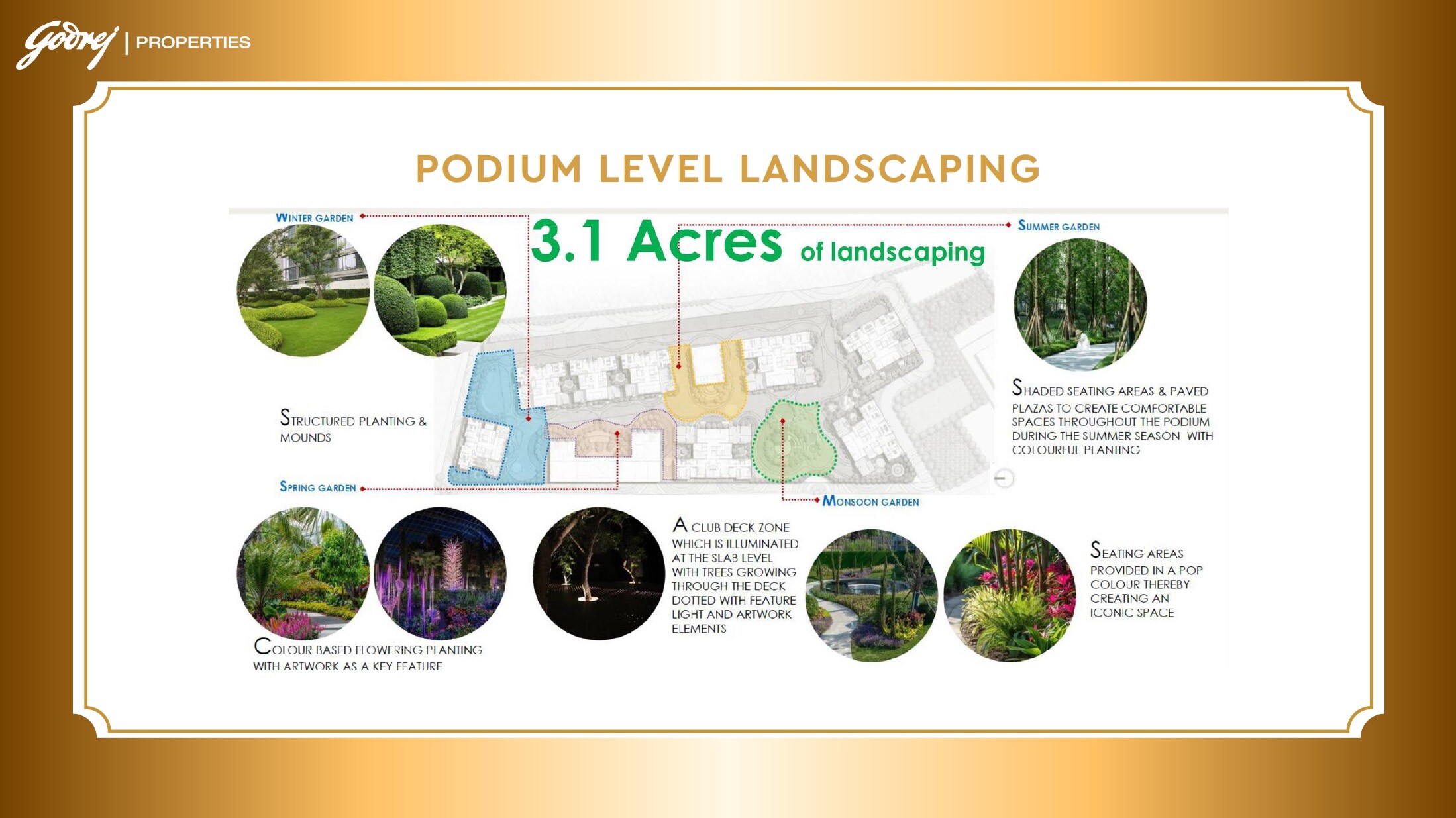 Godrej Elaris Master Plan Image