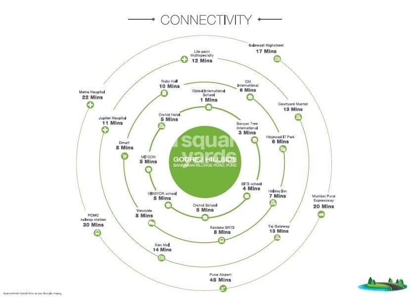 Godrej Hillside Amenities Features