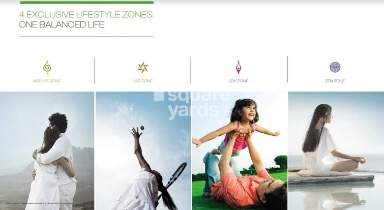 Godrej Prana Amenities-Features 2