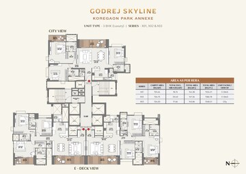 Godrej Skyline