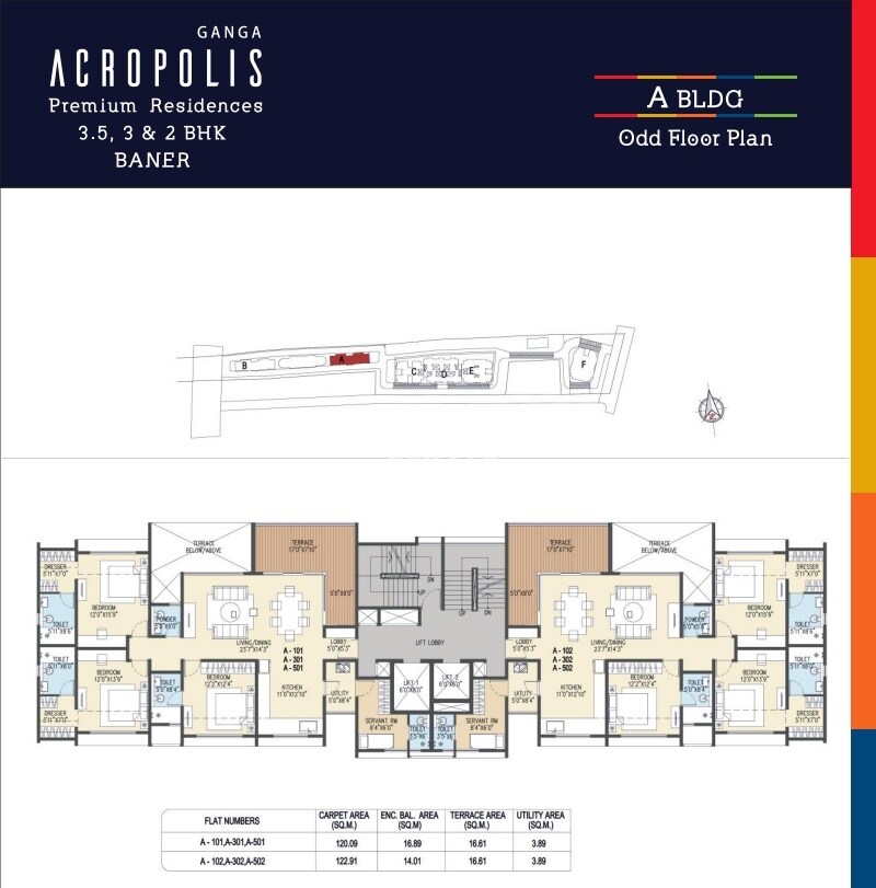 Goel Ganga Acropolis