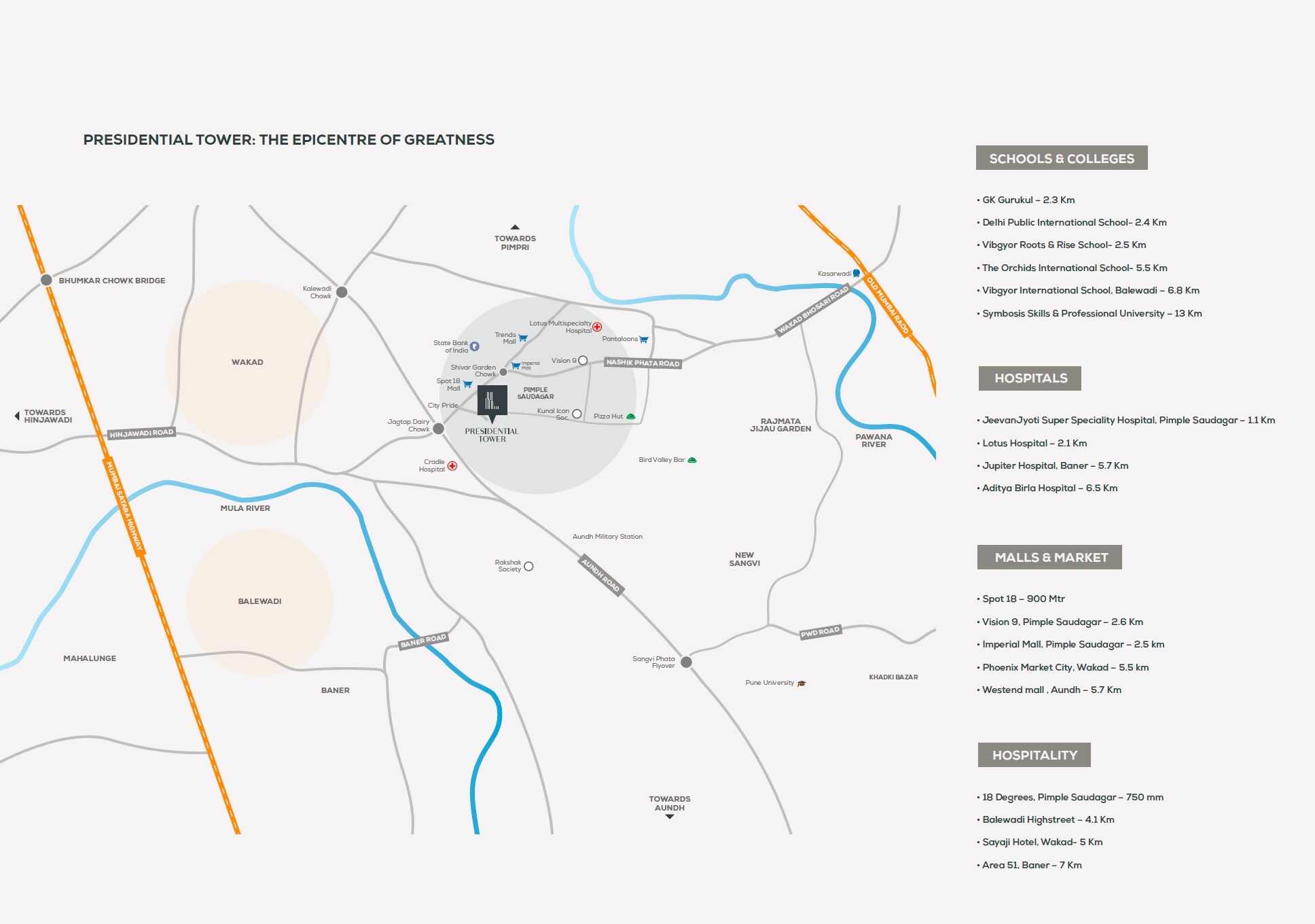 Govind Raviraj Presidential Tower