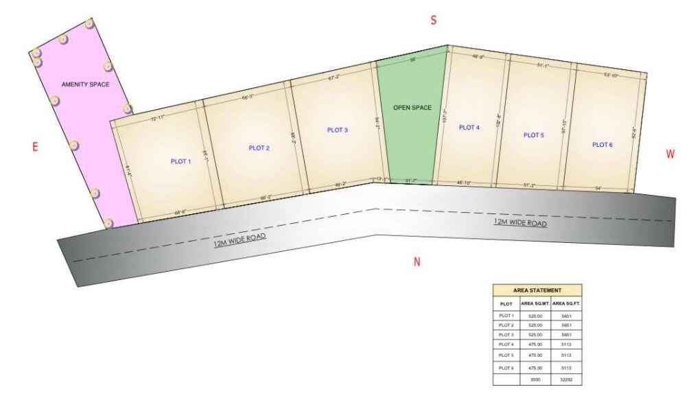 Green City Master Plan 1