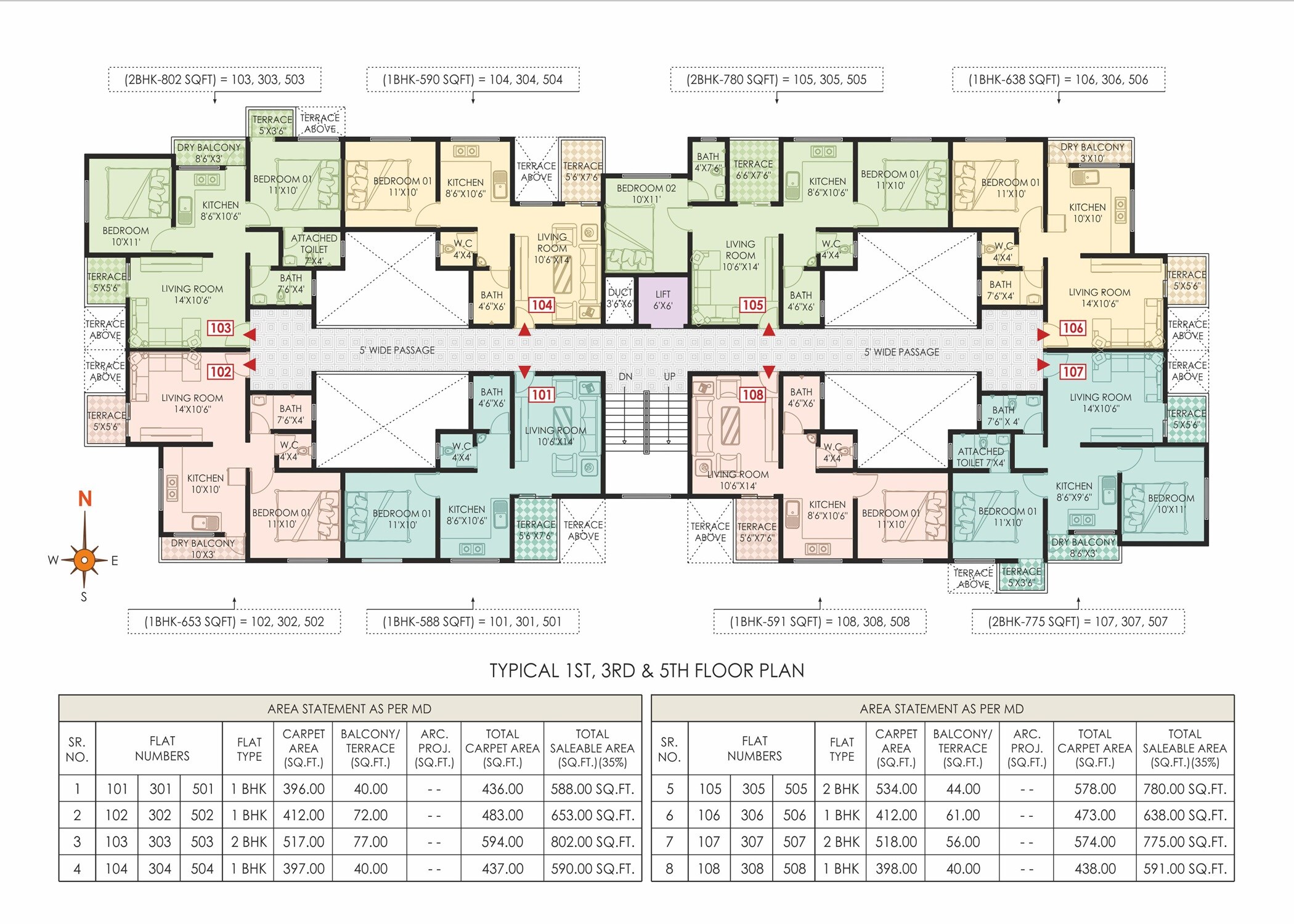 GS Aarohan Residency