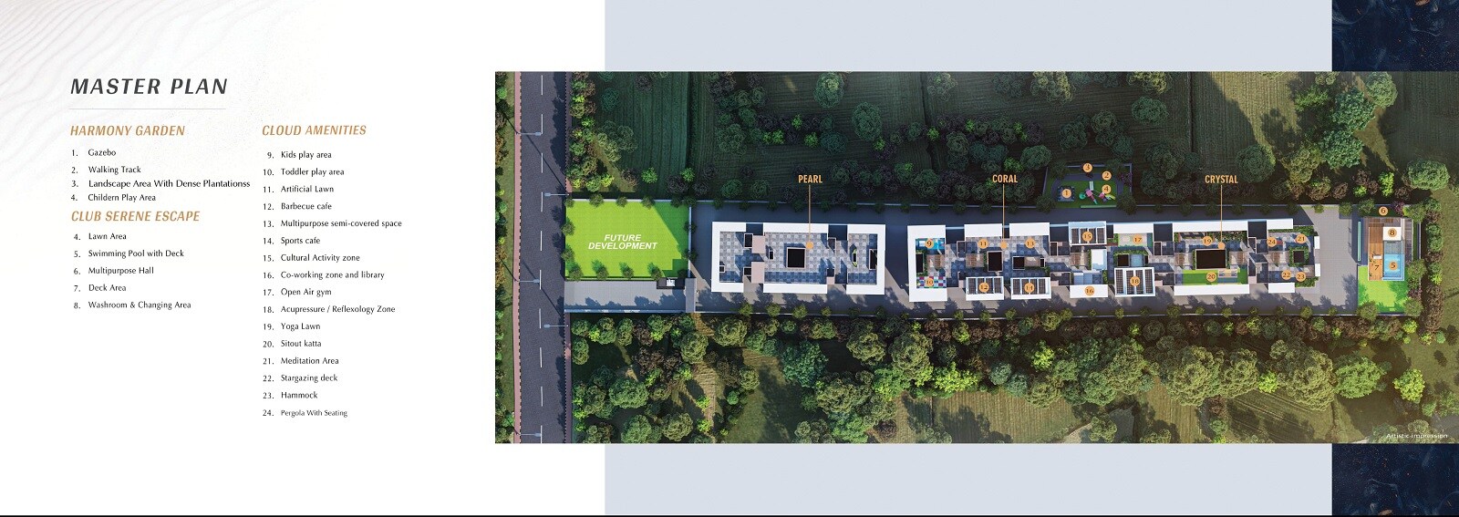 Gurudatta Rudraksh Vantage Master Plan 1