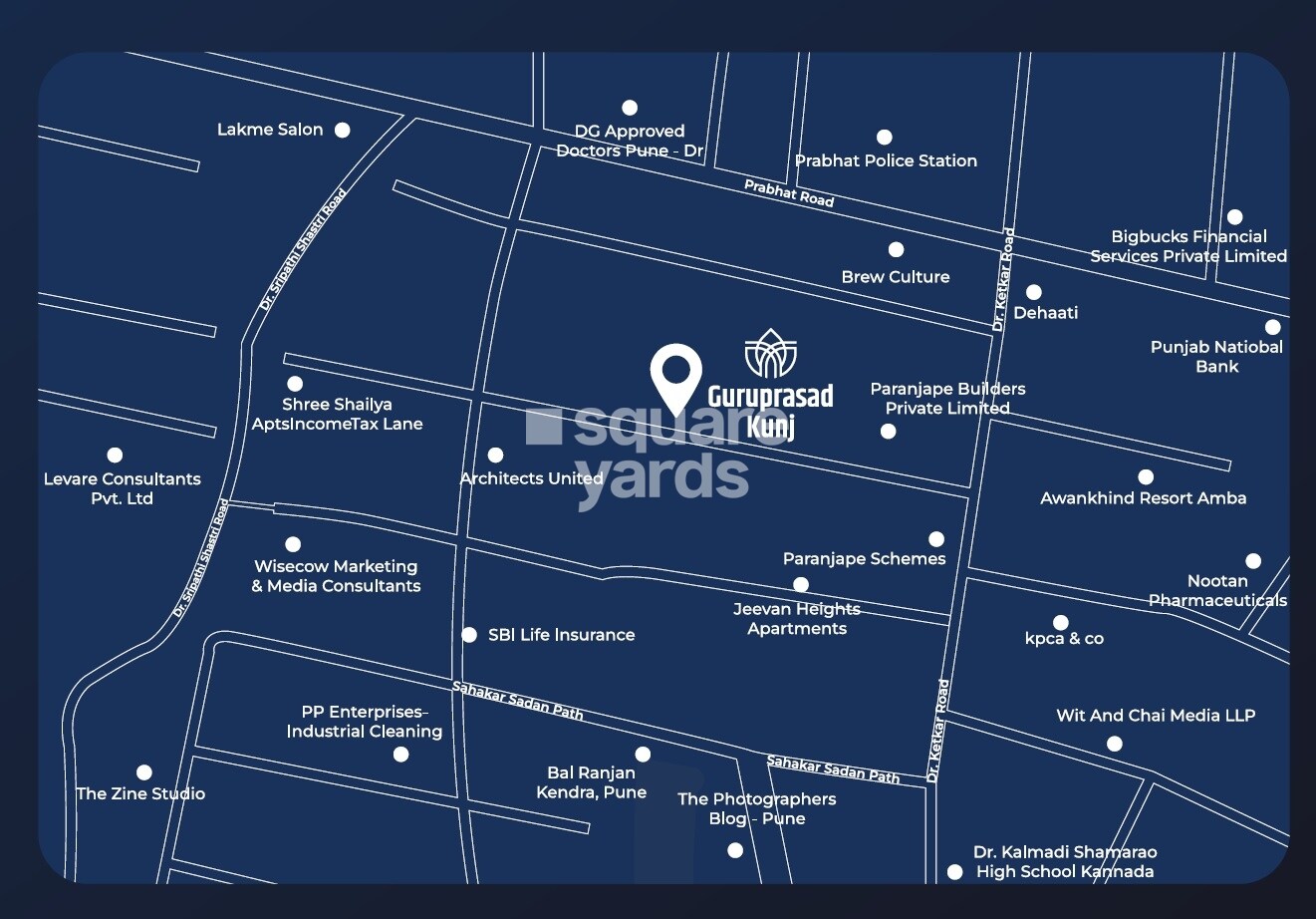 Guruprasad Kunj Apartment