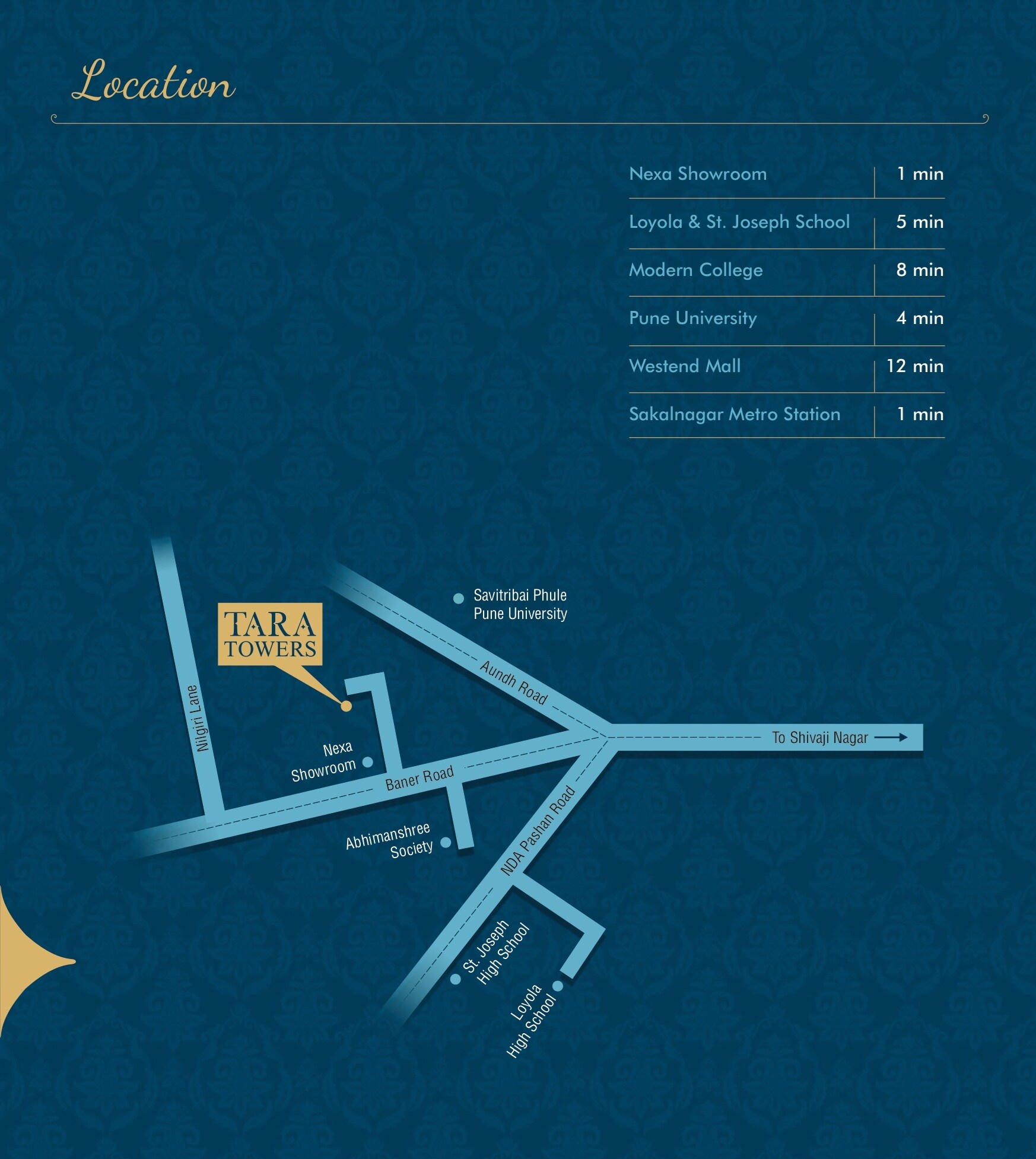 Hublikar Tara Towers