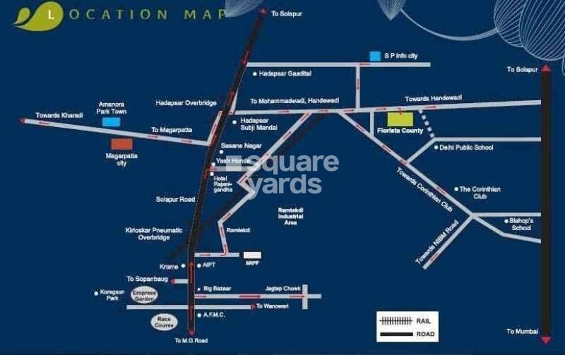 I Build Supreme Florista County