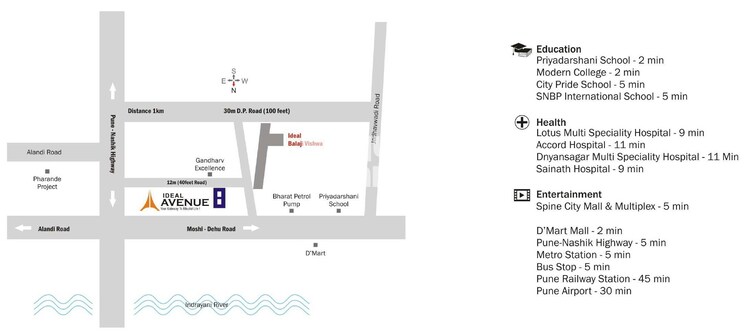 Ideal Avenue Location Image