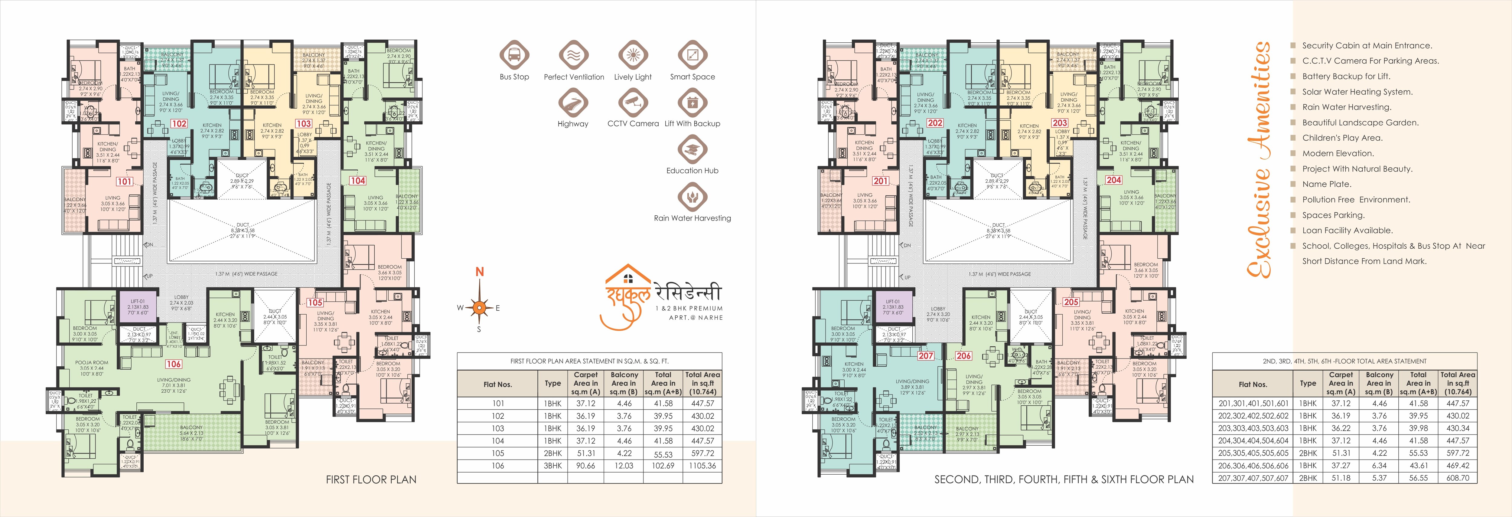 Jai Raghukul Residency Floor Plans