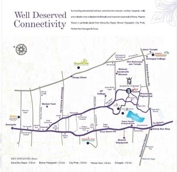 Jairaj Majestic Tower