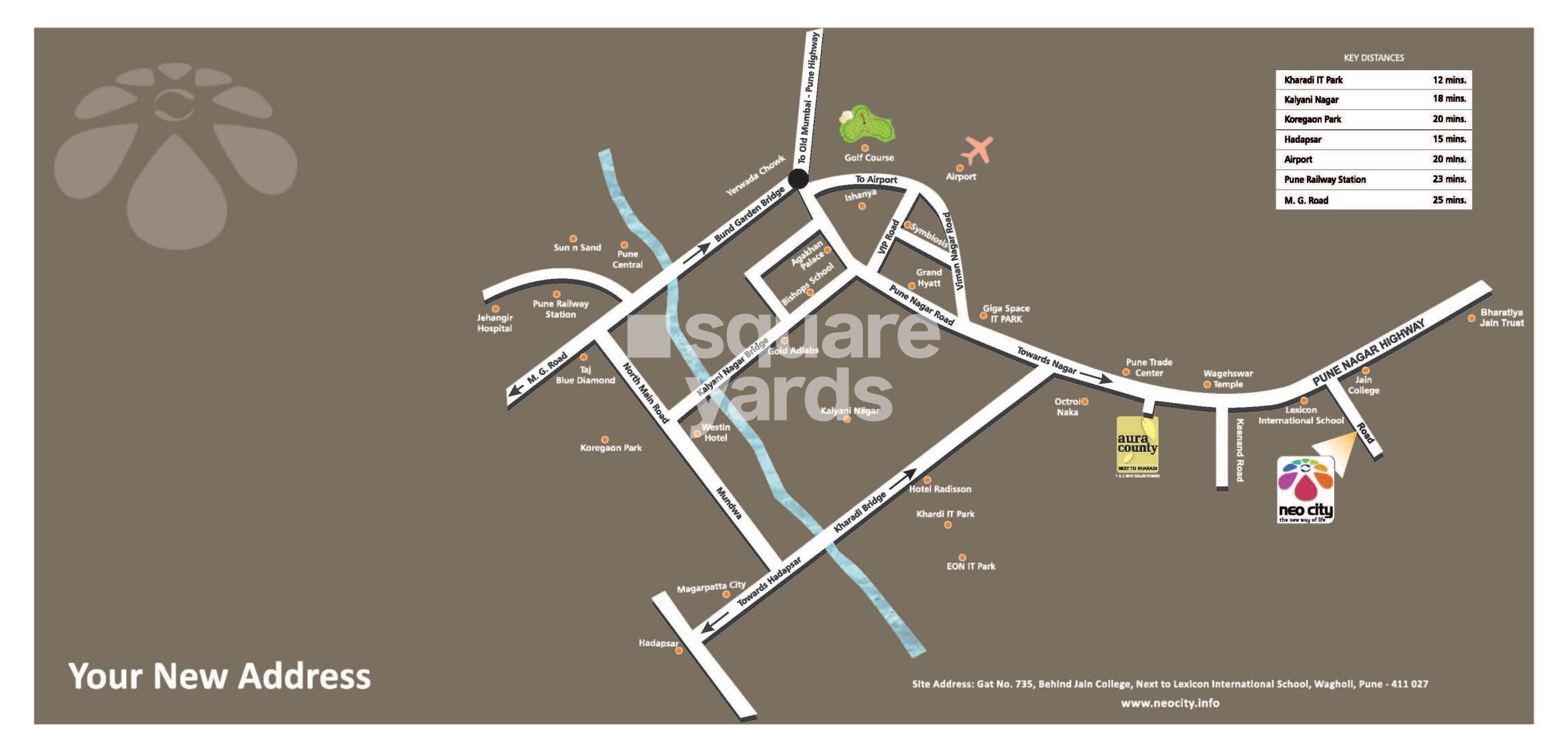 Jalan Neo City Location Image