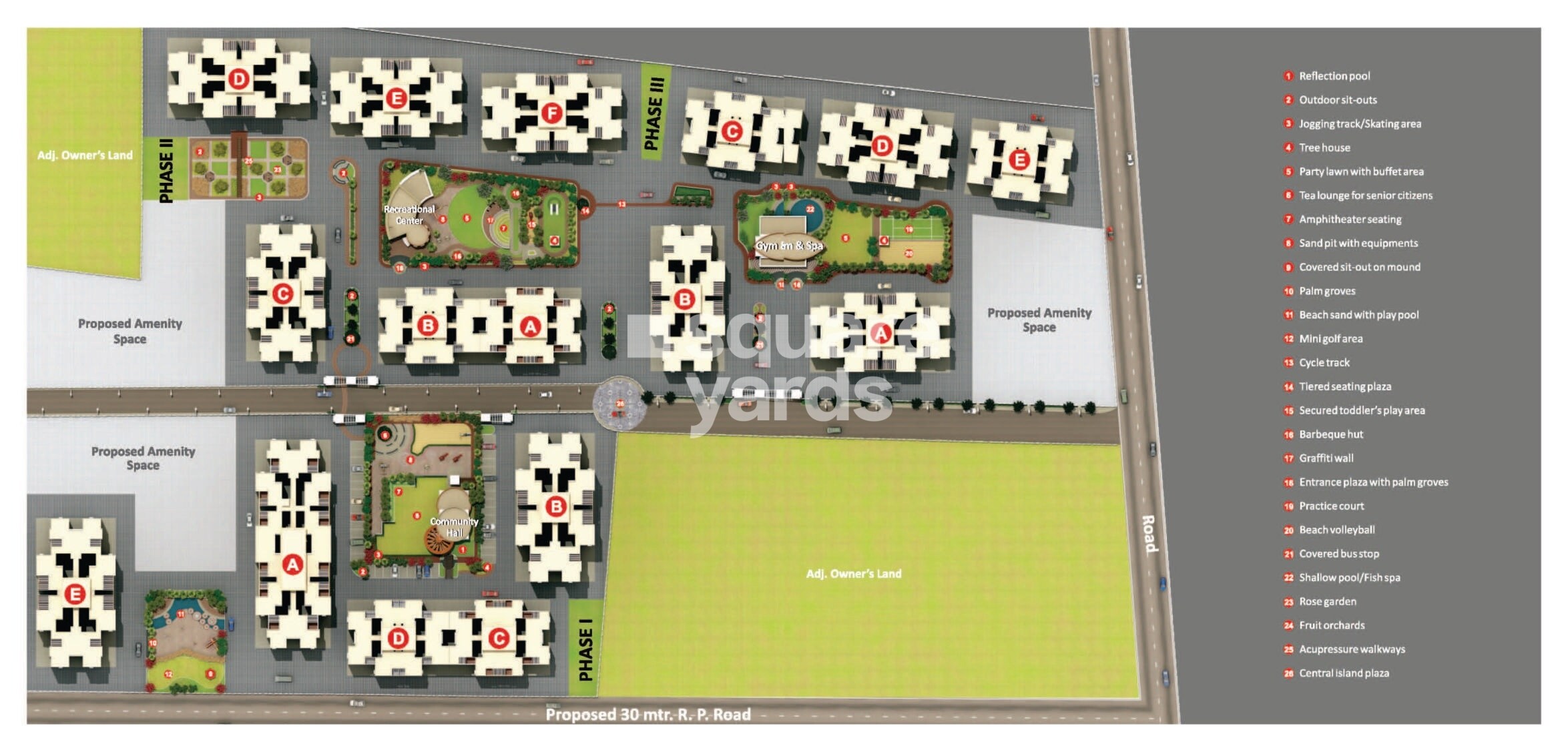 Jalan Neo City Master Plan Image