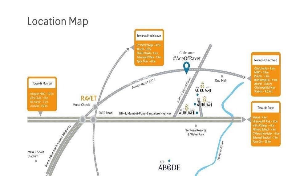 Jhamtani Ace Atmosphere