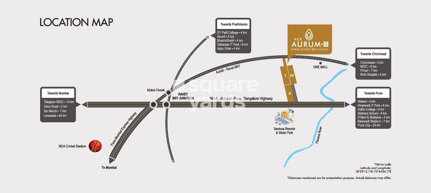 Jhamtani Ace Aurum Phase III