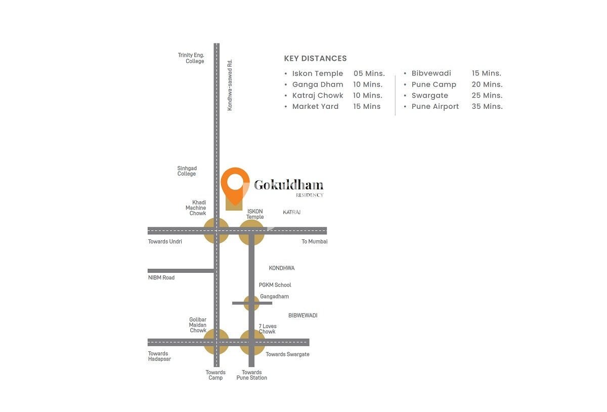 K Gokuldham Residency