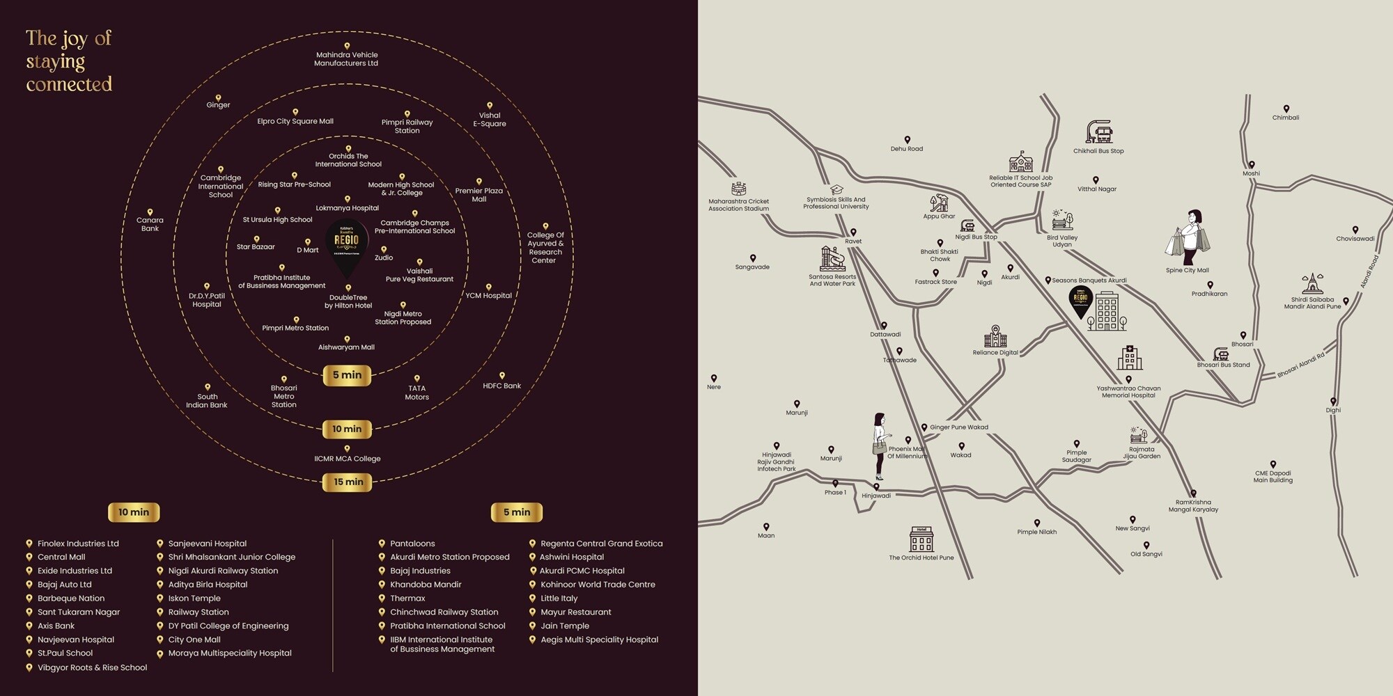 Kalbhor Ramsa Regio Location Image