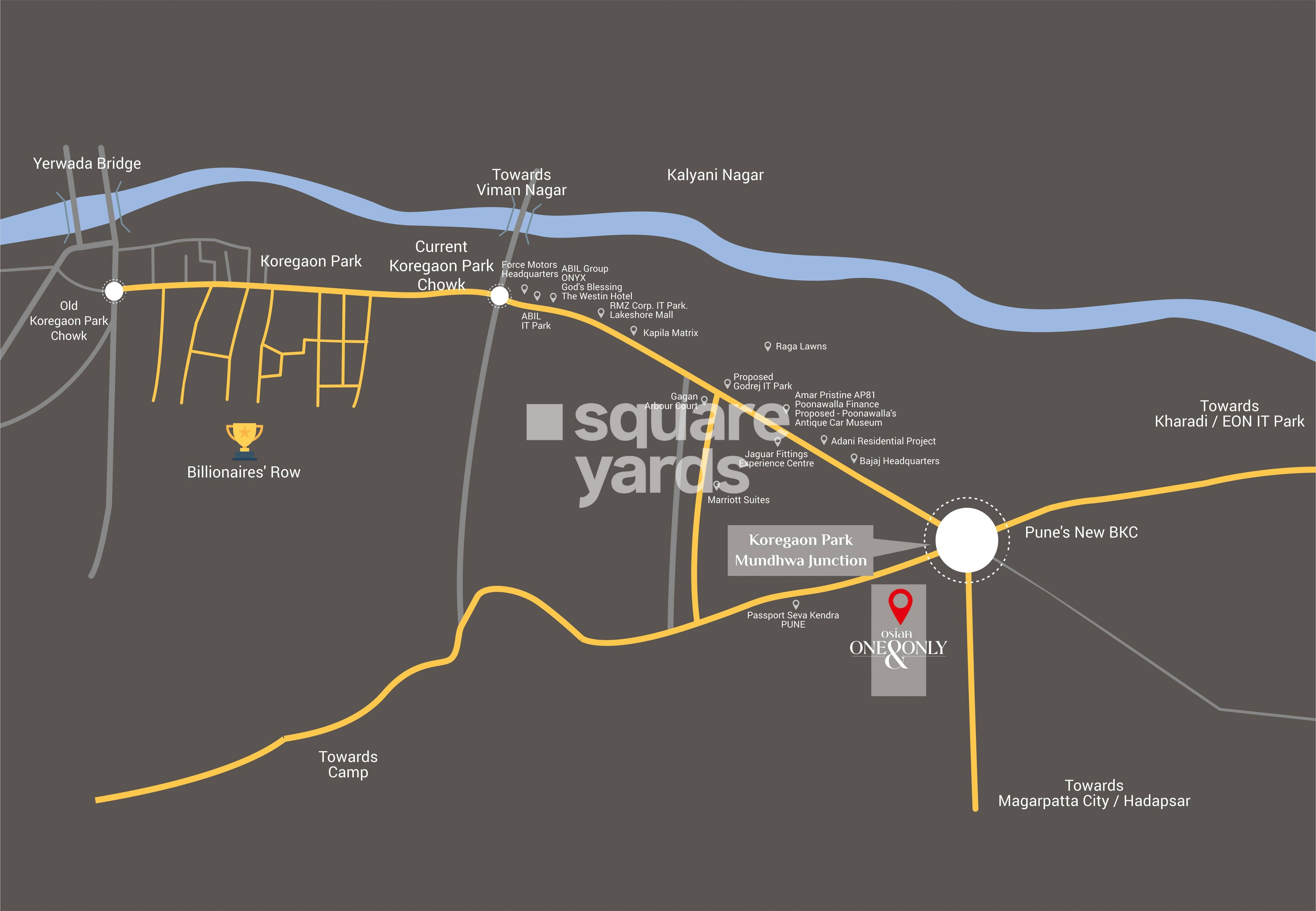 Kanchan Osian One and Only Location Image