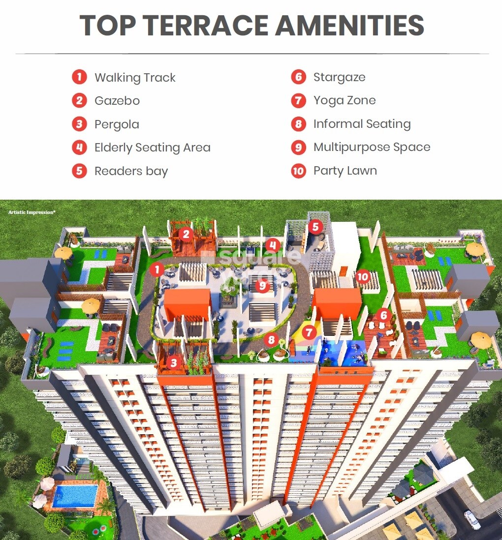 Kanifnath Royal KP Stellar Amenities-Features 3