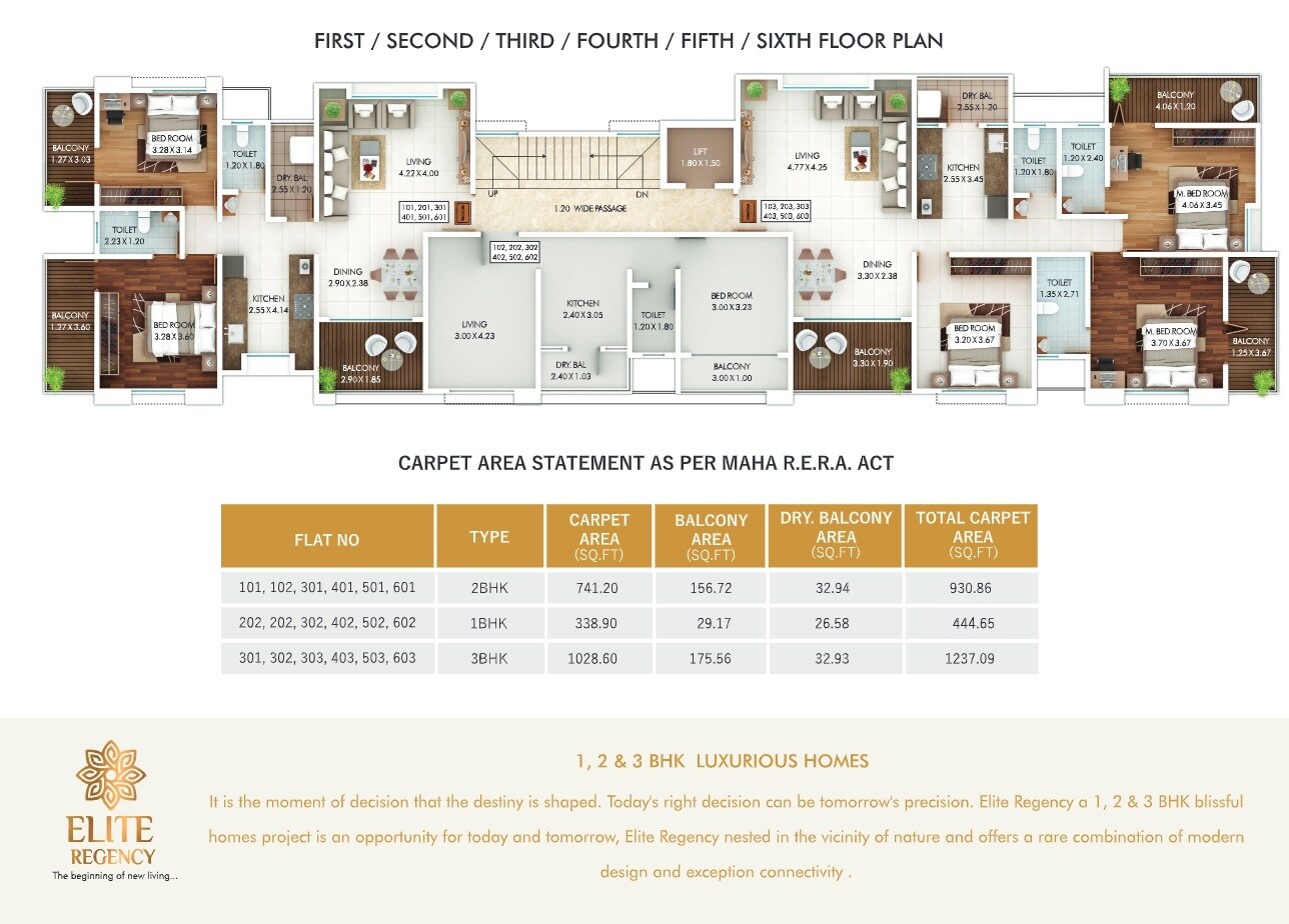Kavya Elite Regency Floor Plans