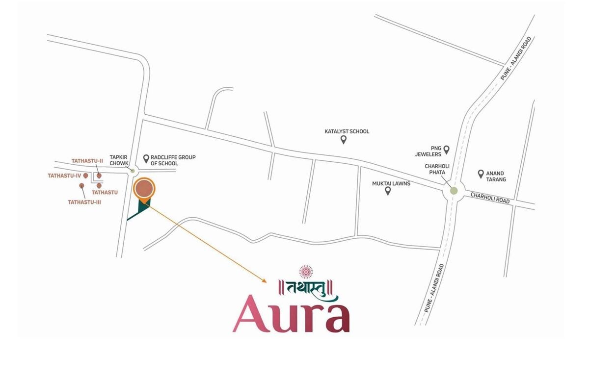 Keshav Tathastu Aura