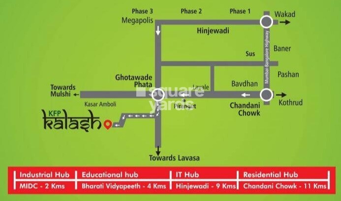 KFP Kalash Location Image