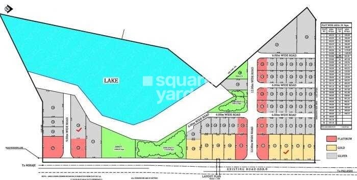 Kirti Backwaters Master Plan 1