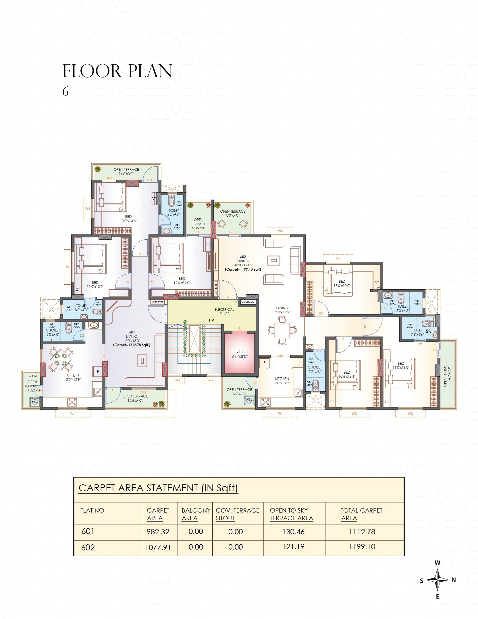 KLS Avaneesh Floor Plans