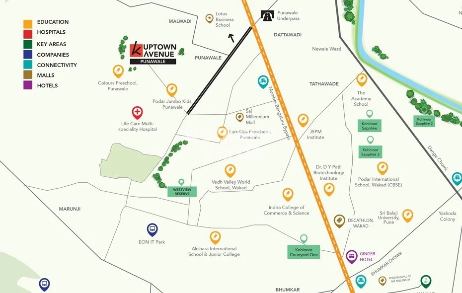 Kohinoor Uptown Avenue