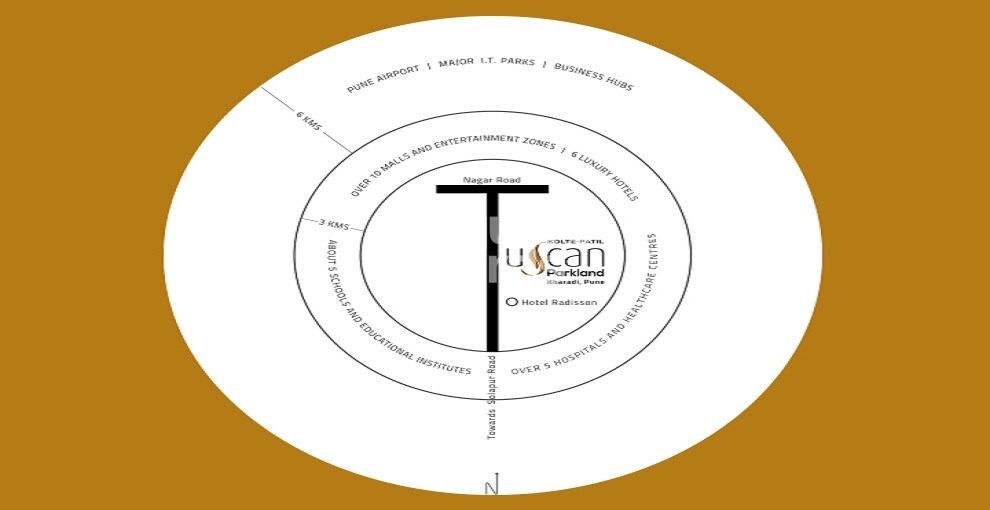 Kolte Patil Tuscan Parkland Location Image