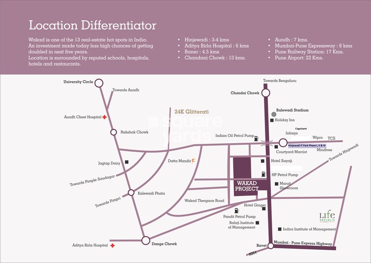 Kolte Patil Western Avenue Location Image