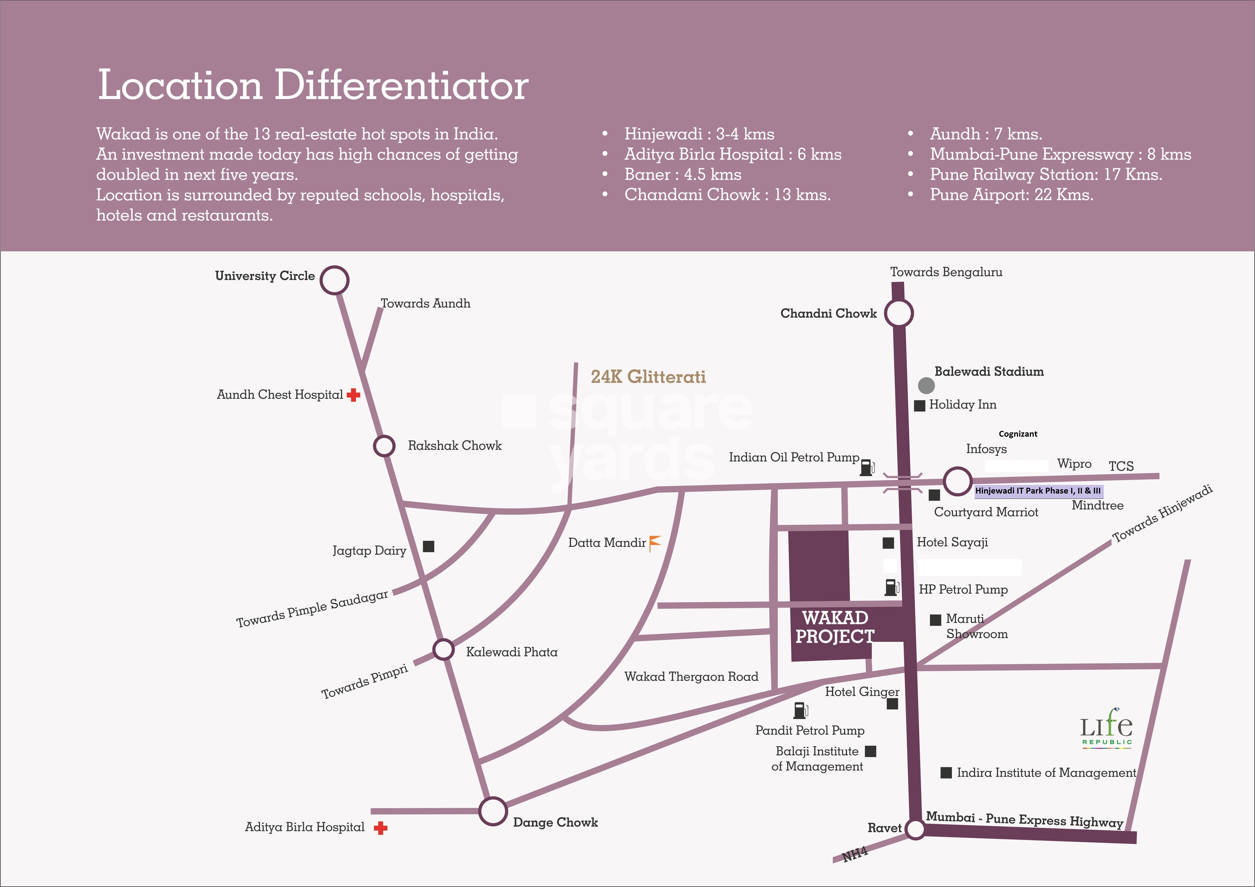 Kolte Patil Western Avenue Location Image