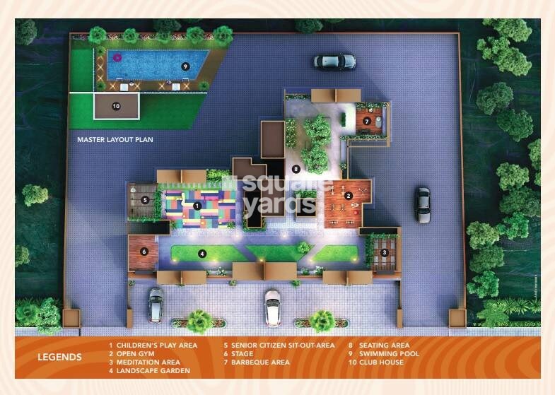 Konbil Konifer Master Plan Image