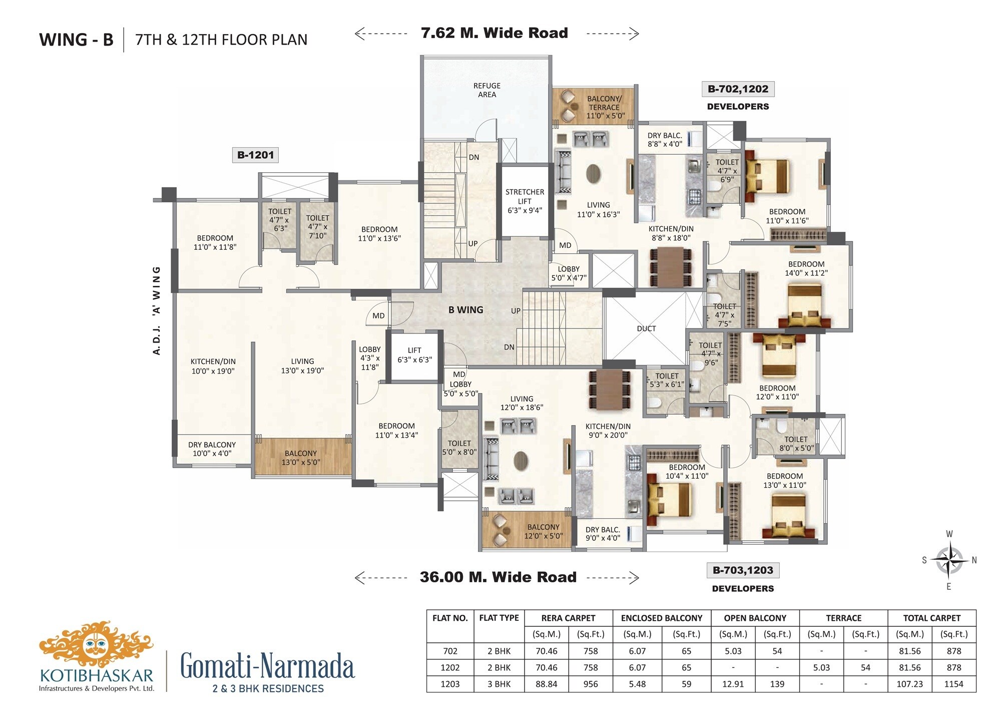 Kotibhaskar Gomati Narmada CHSL