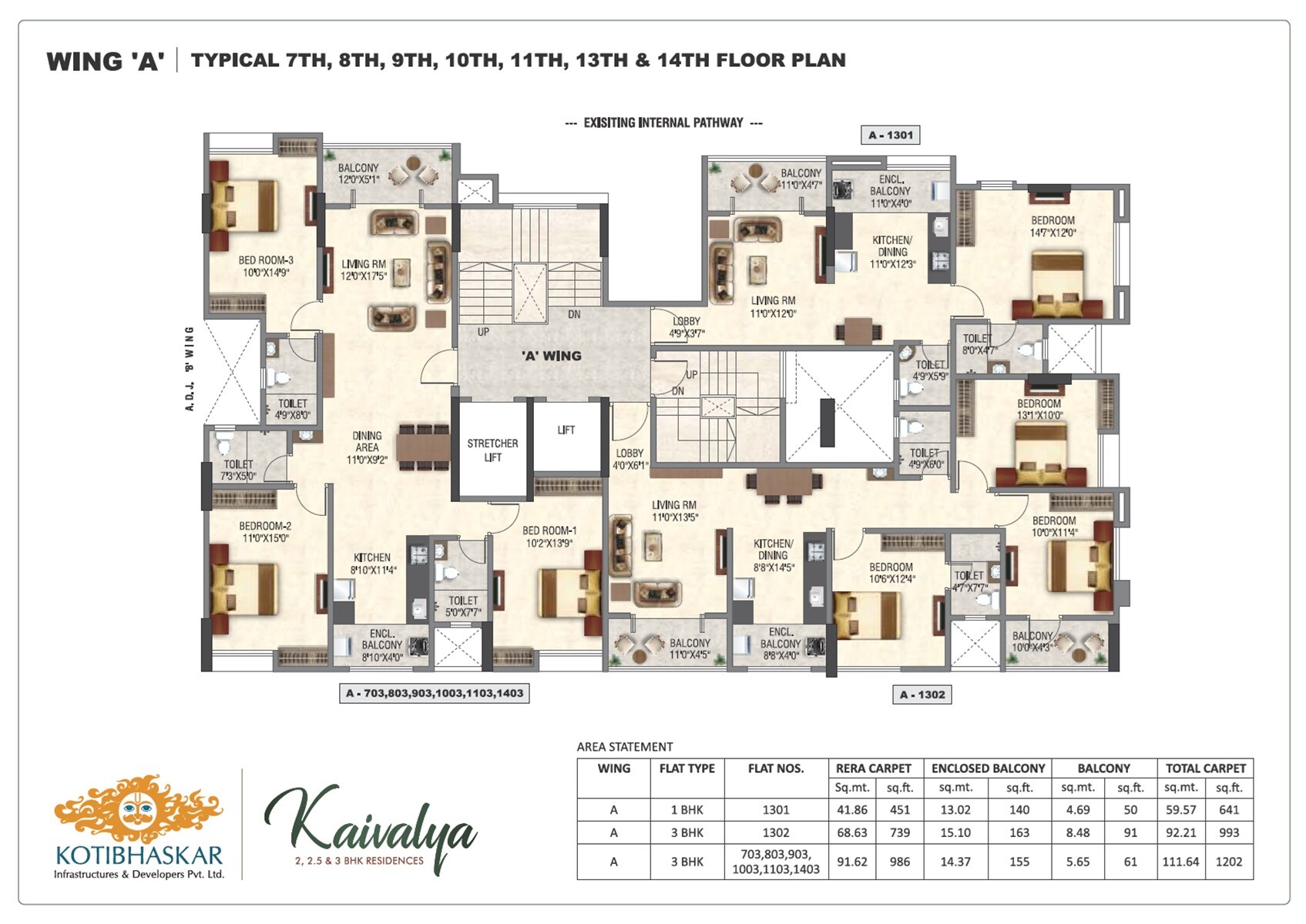 Kotibhaskar Kaivalya CHSL