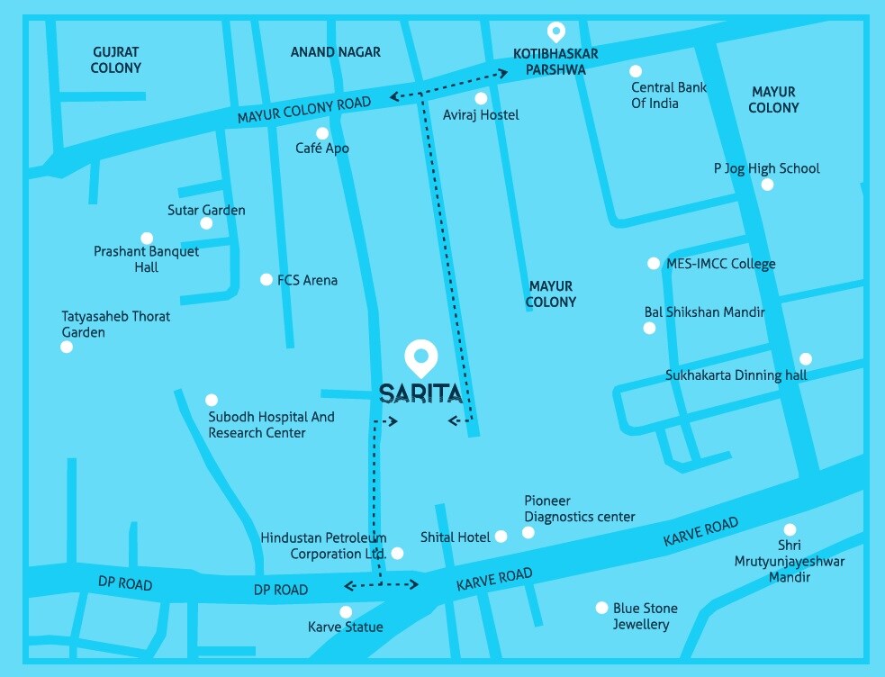 Kotibhaskar Sarita CHSL