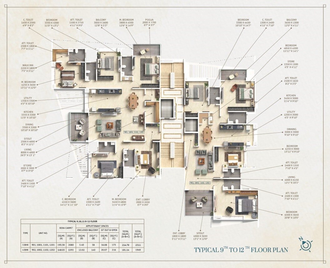Kotibhaskar Shounak CHSL