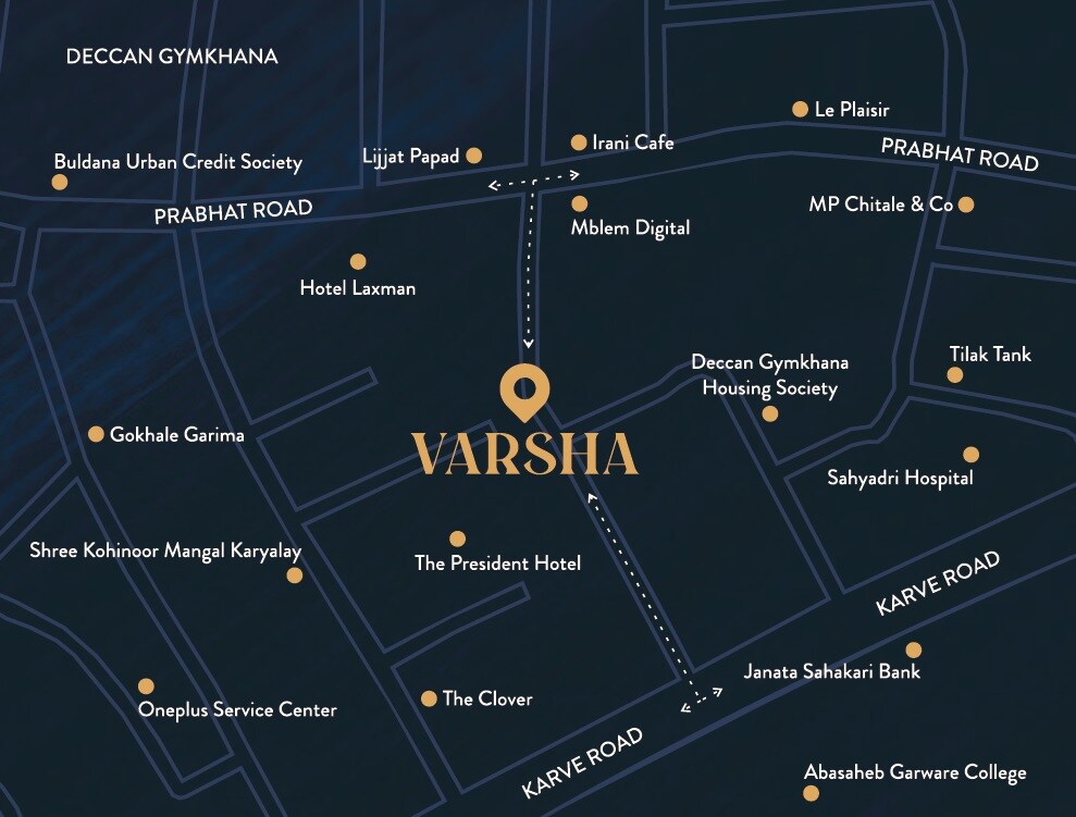 Kotibhaskar Varsha CHSL