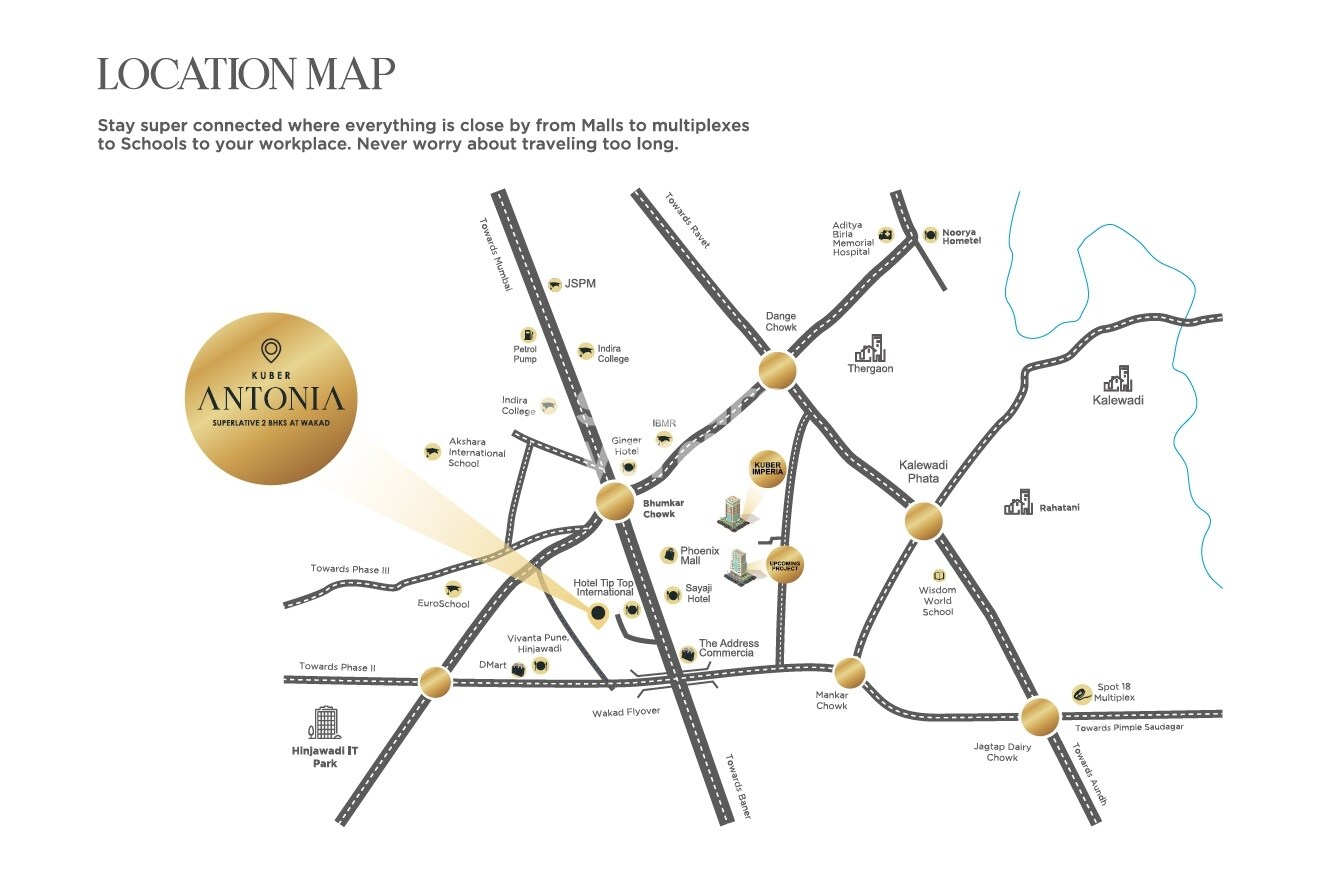 Kuber Antonia Location Image