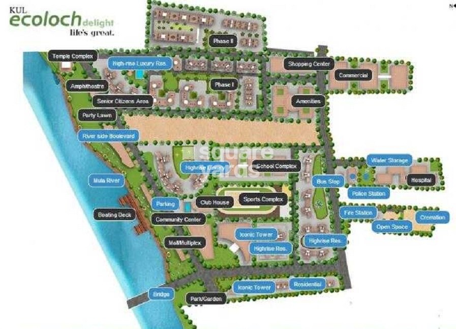 Kul Ecoloch Master Plan Image