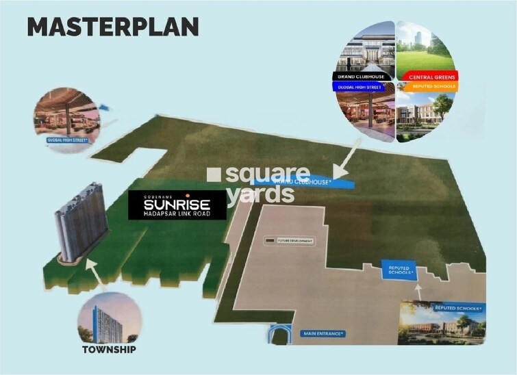 Kumar Magna City Master Plan Image
