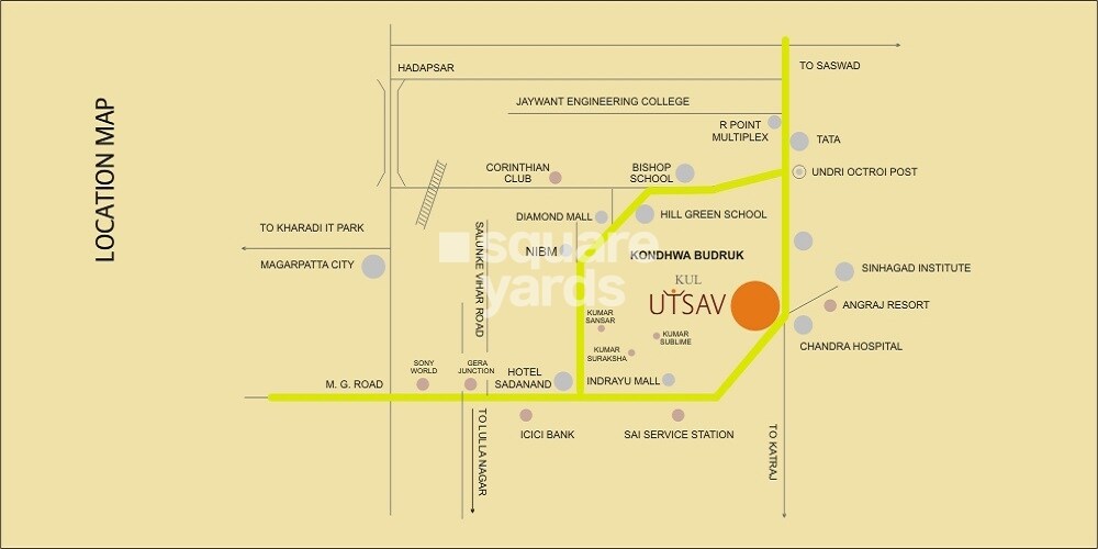 Kumar Urban Kul Utsav