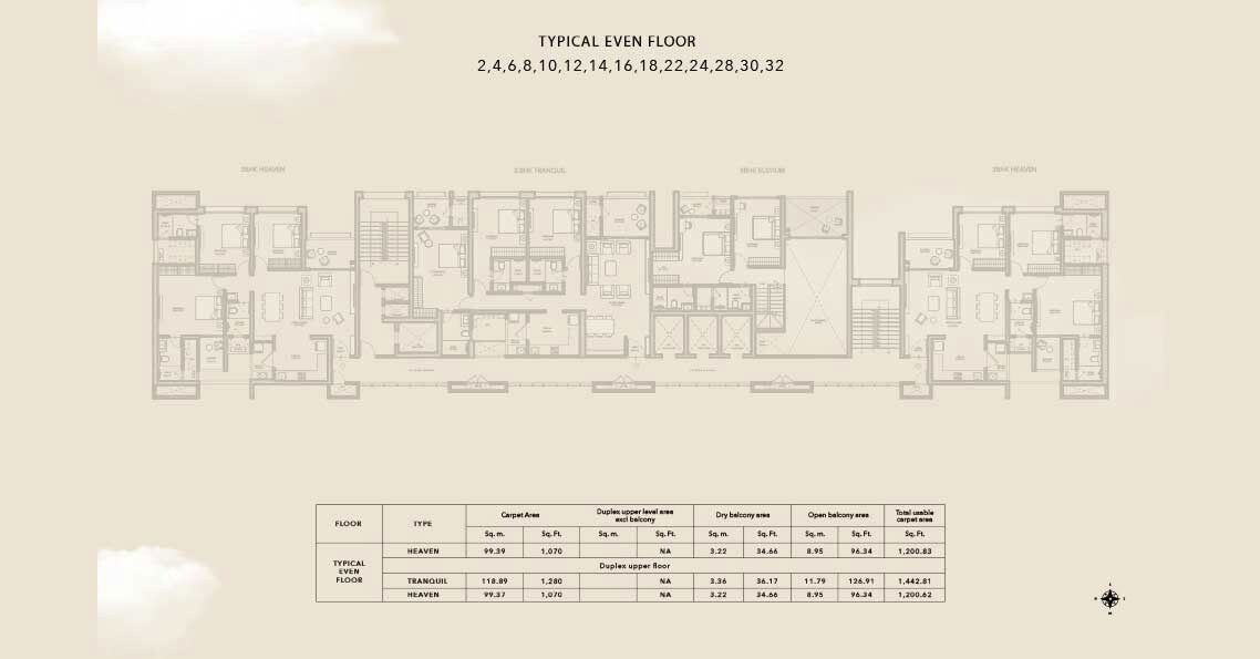 Kunal The Canary Sky Oasis Floor Plans