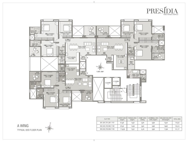Kundan Presidia Floor Plans 1